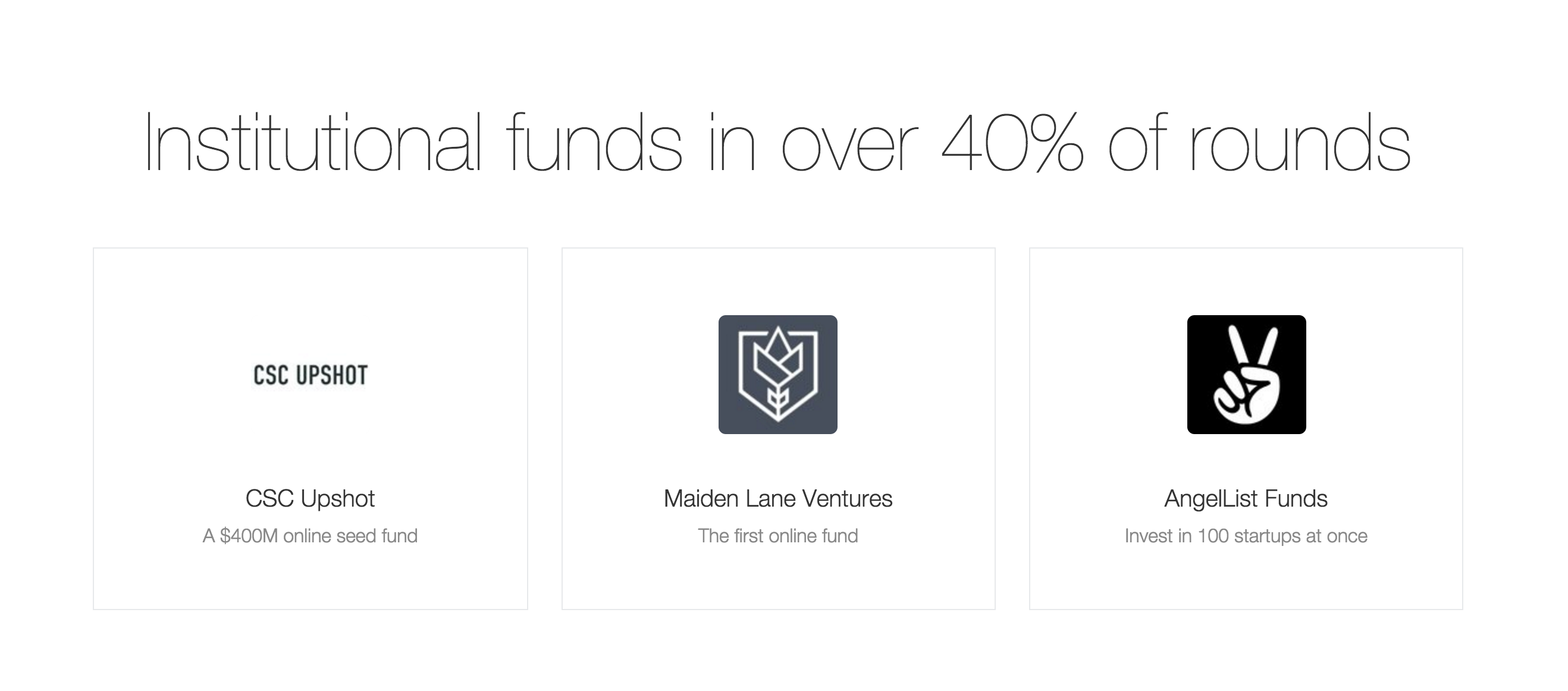 institutional funds