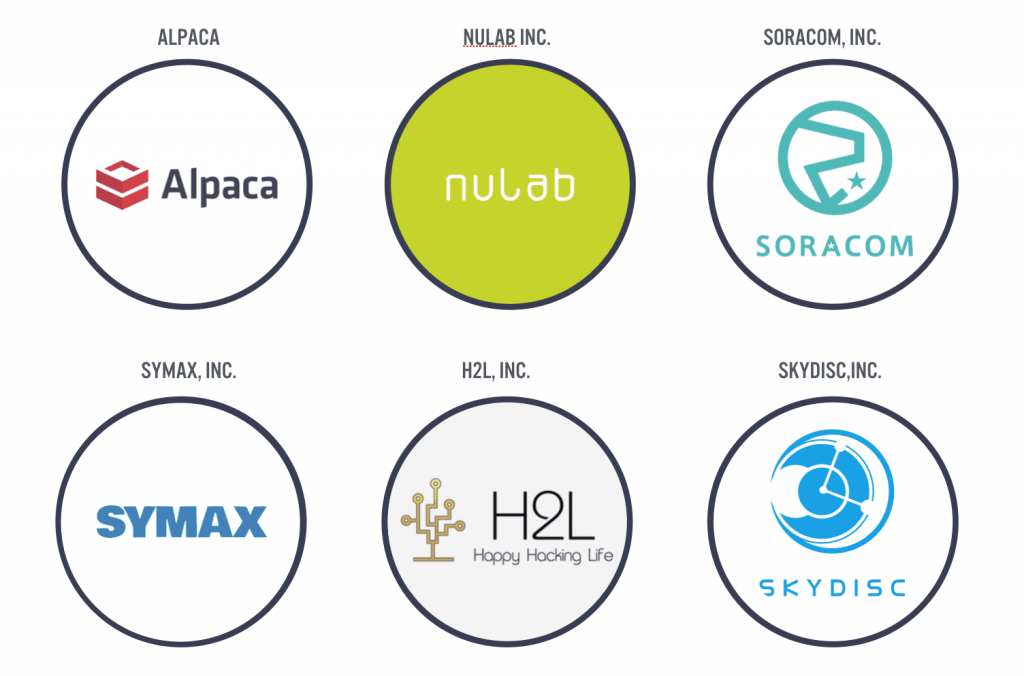 startups